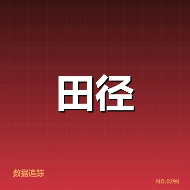 20世纪中期：机械设备助力成绩突破